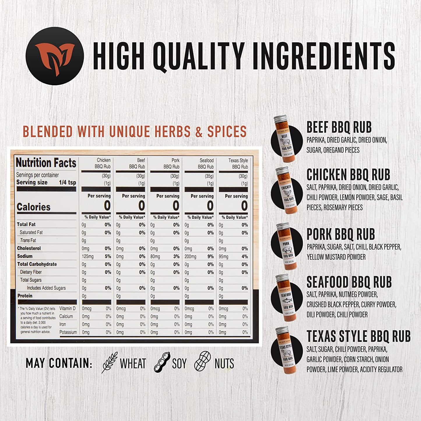 BBQ Rubs